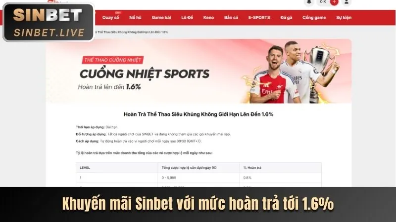 Hình ảnh Jackpot khổng lồ tại 99vin web
